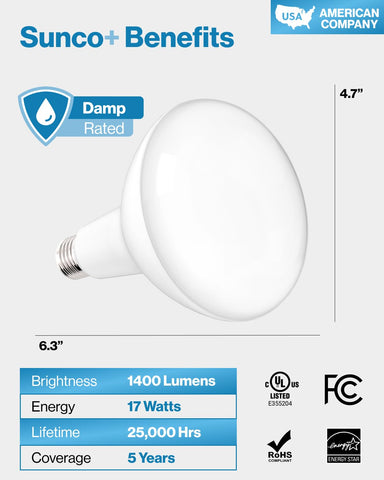 Sunco BR40 LED bulb pack highlights value and easy replacement