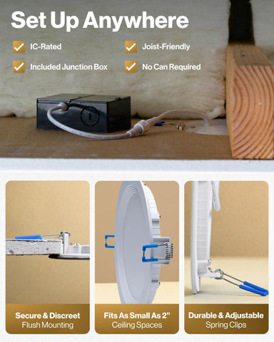 Sunco canless wafer with junction box for quick, can-free installation