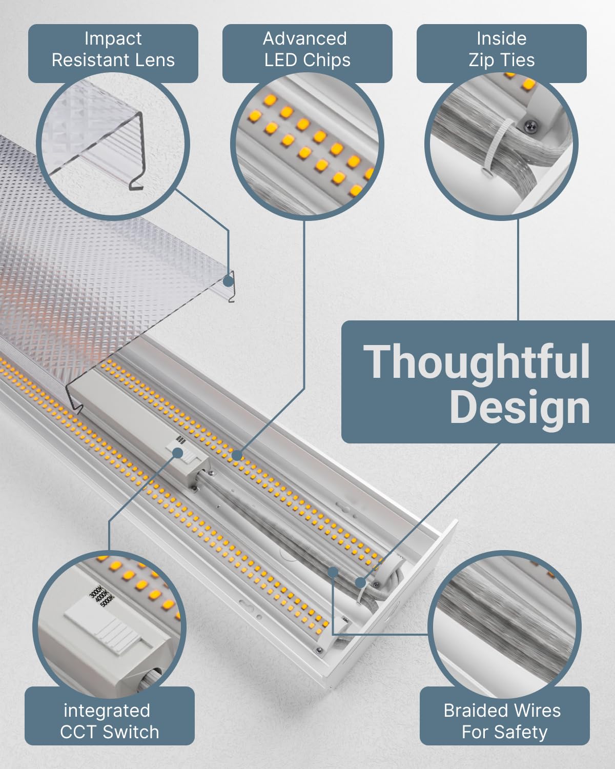 Sunco ceiling-mount installation with included hardware