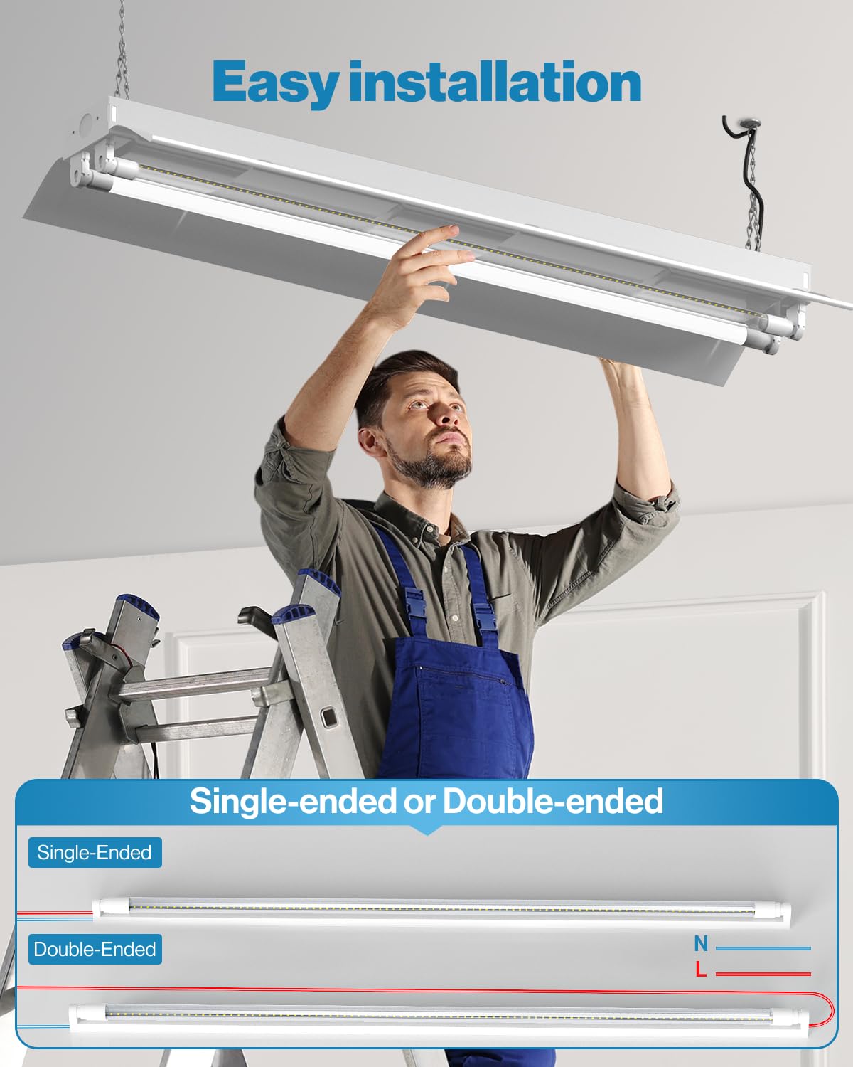 Sunco commercial-grade tubes display UL, FCC, RoHS certifications for safer lighting.