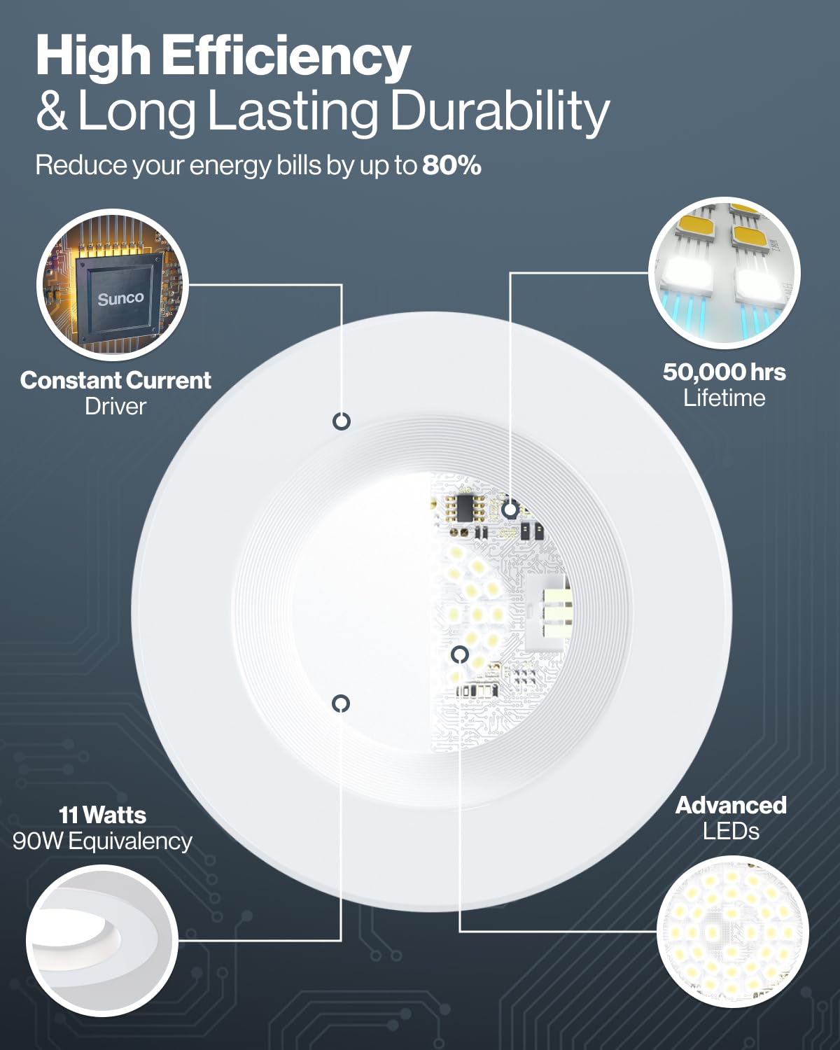 Sunco Lighting damp-location rated recessed light suitable for kitchens and baths.