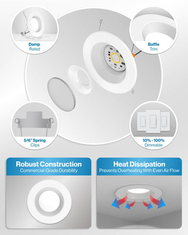 Sunco damp-location ready downlight suitable for bathrooms and kitchens.