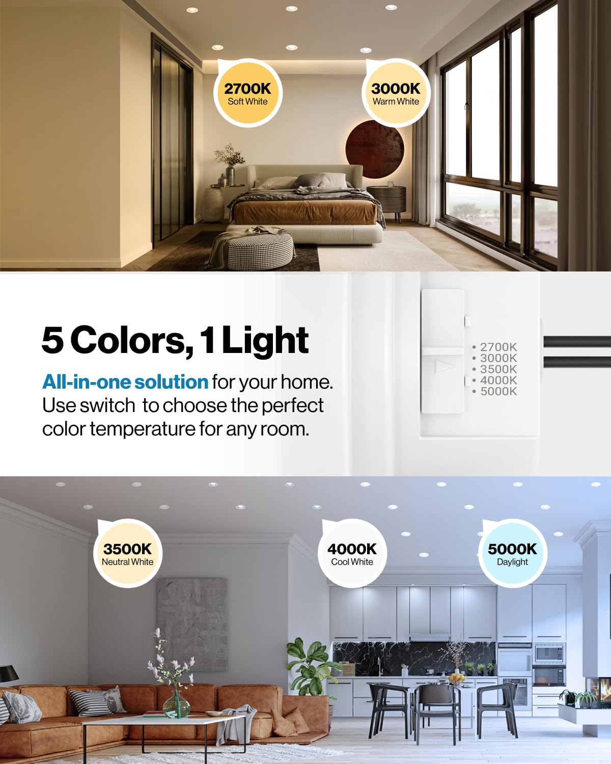 Sunco dimmable downlight demonstrates flexible lighting for living spaces.