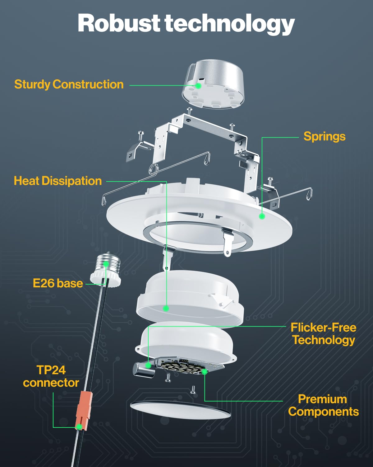 Sunco dimmable LED downlight with instant start.