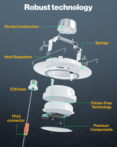 Sunco dimmable LED downlight with instant start.