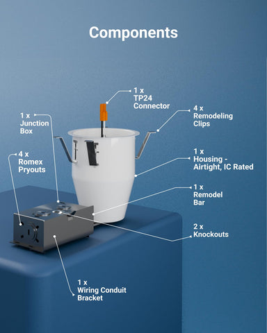 Sunco easy-install remodel can for fast retrofits
