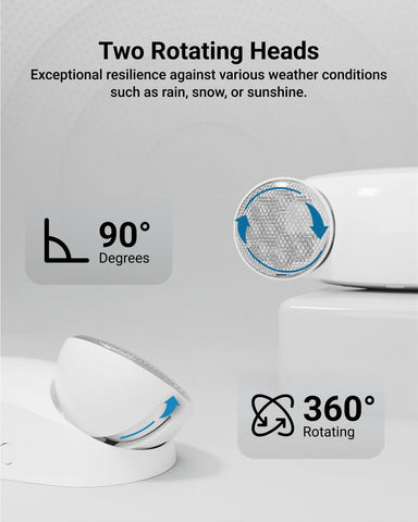 Sunco Emergency Light with two adjustable bug eye heads for directed light.