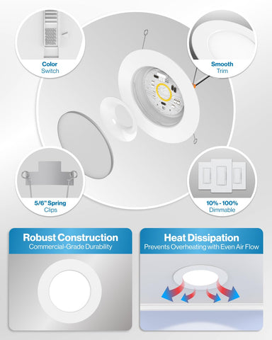 Sunco energy-saving design can reduce power usage up to 90 percent.