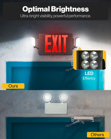 Sunco exit sign with backup battery stays lit during outages.