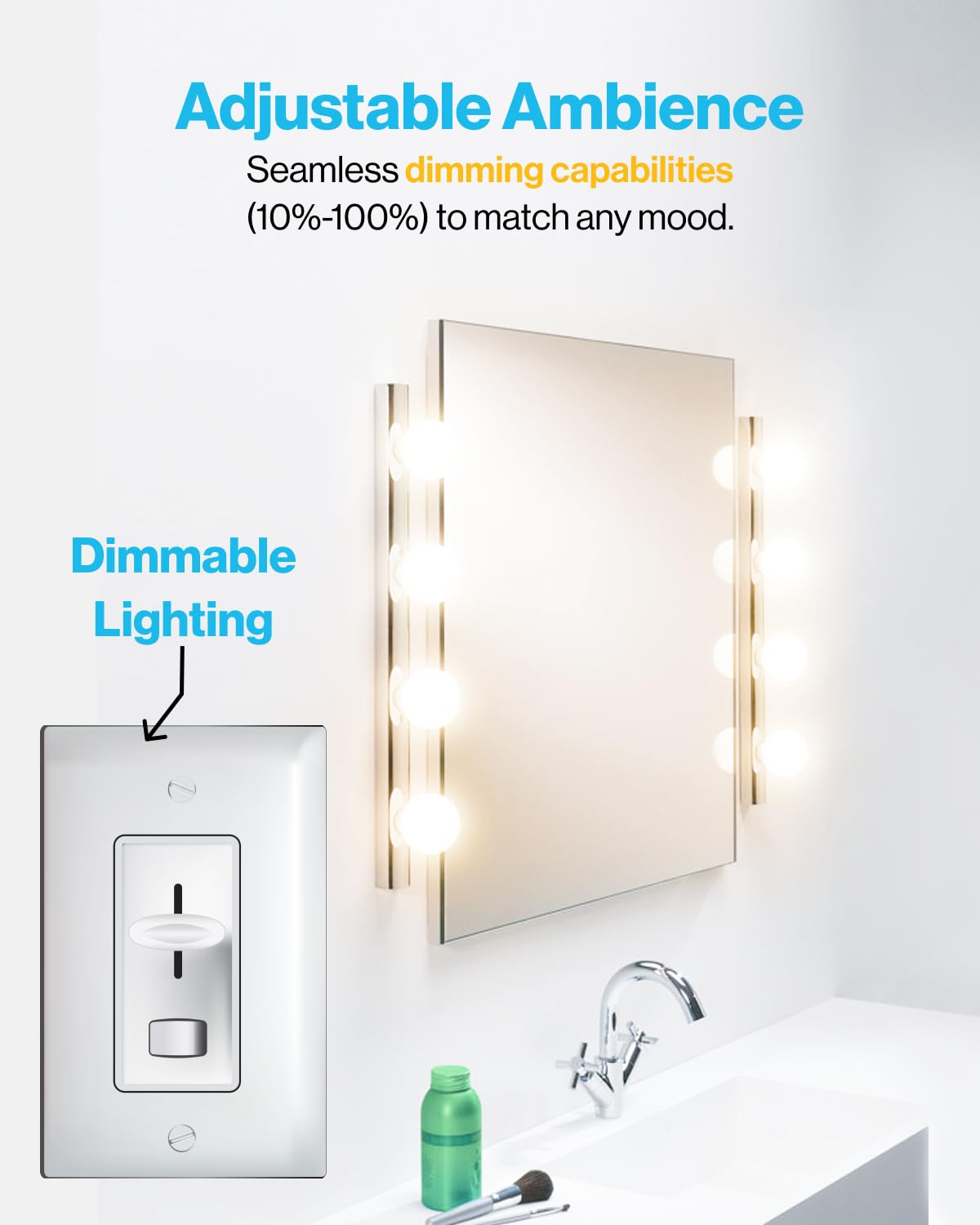UL-certified Sunco G25 bulbs backed by a 5-year warranty for peace of mind