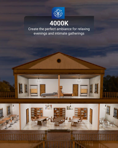 Sunco G25 LED globe bulb in bedroom for calm ambient light