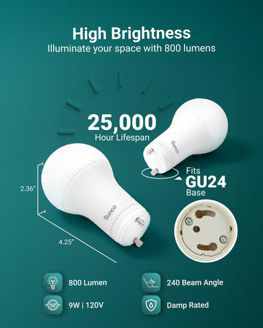 Sunco GU24 LED A19 bulbs, dimmable control close-up for mood lighting.