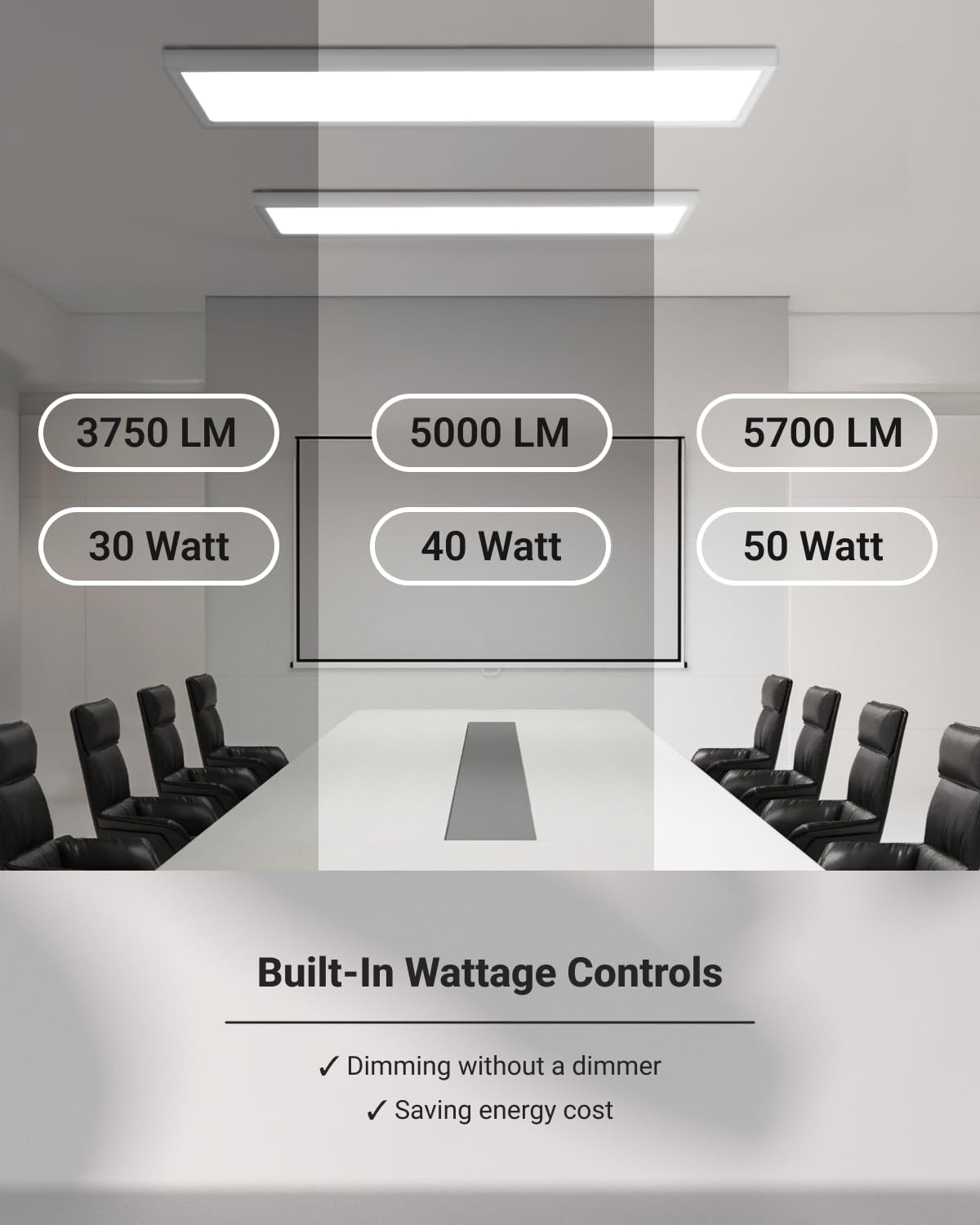 Integrated LED design of Sunco panel eliminates tube maintenance