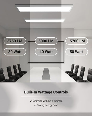 Integrated LED design of Sunco panel eliminates tube maintenance