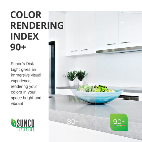 Sunco low-profile surface-mount disk light blends with modern ceilings