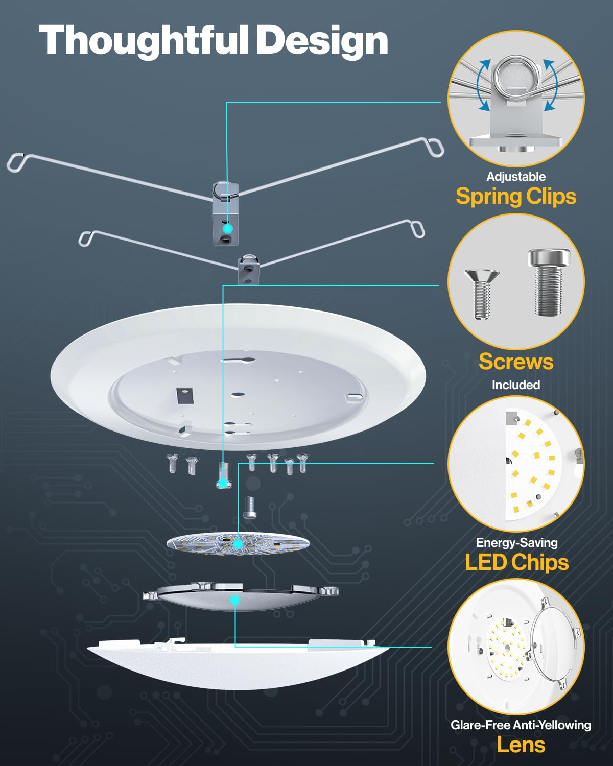 Sunco damp-rated disk light icon indicating suitability for moisture-prone spaces.