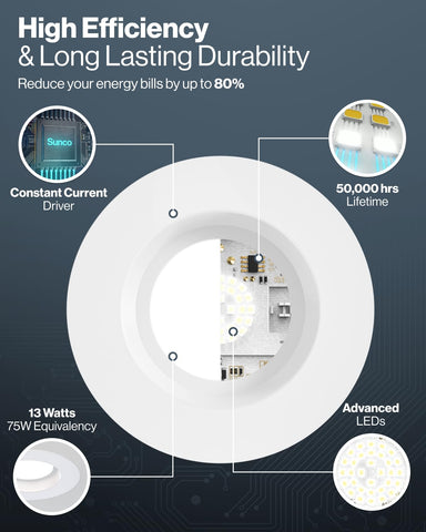 Sunco downlight quick install and damp-rated for kitchens and bathrooms