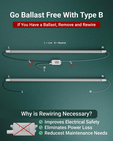 Sunco Lighting LED T8 tube delivers 5000K daylight for productive workspaces