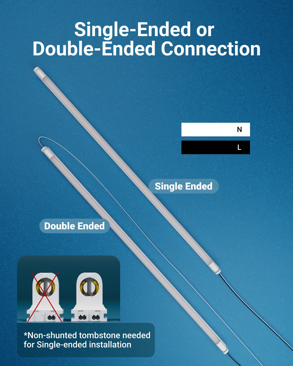 Sunco T8 LED tube wiring and ballast removal guidance