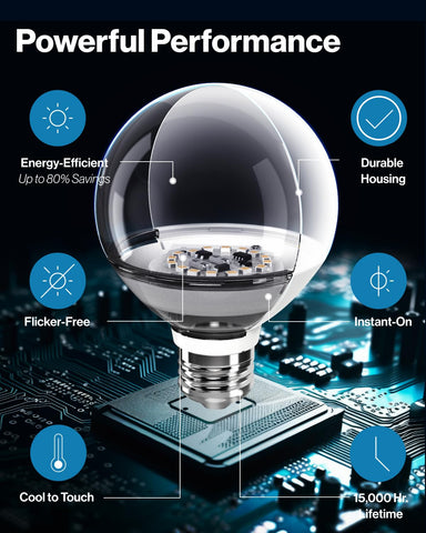 Sunco Lighting 12-pack G25 globe bulbs for consistent bathroom lighting