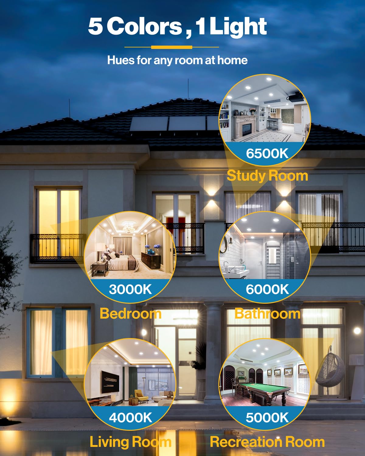 Sunco Lighting 6-inch LED disk light dimmable in action
