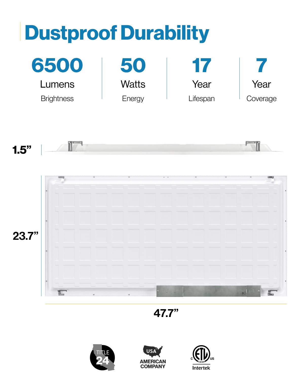 Sunco Lighting 2x4 LED panel backlit look for commercial settings