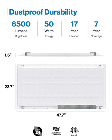 Sunco Lighting 2x4 LED panel backlit look for commercial settings