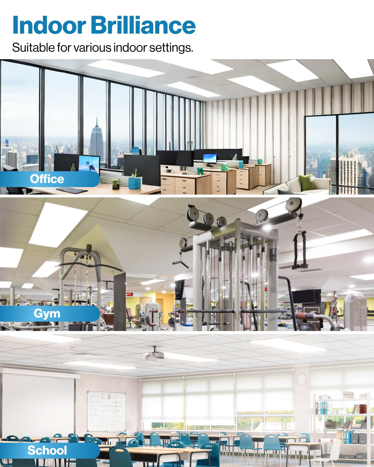 Sunco Lighting 2x4 panel backlit diffuser provides soft, uniform brightness.