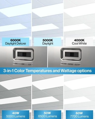 Sunco Lighting 2x4 LED panel with a selectable CCT slider for flexible ambiance.