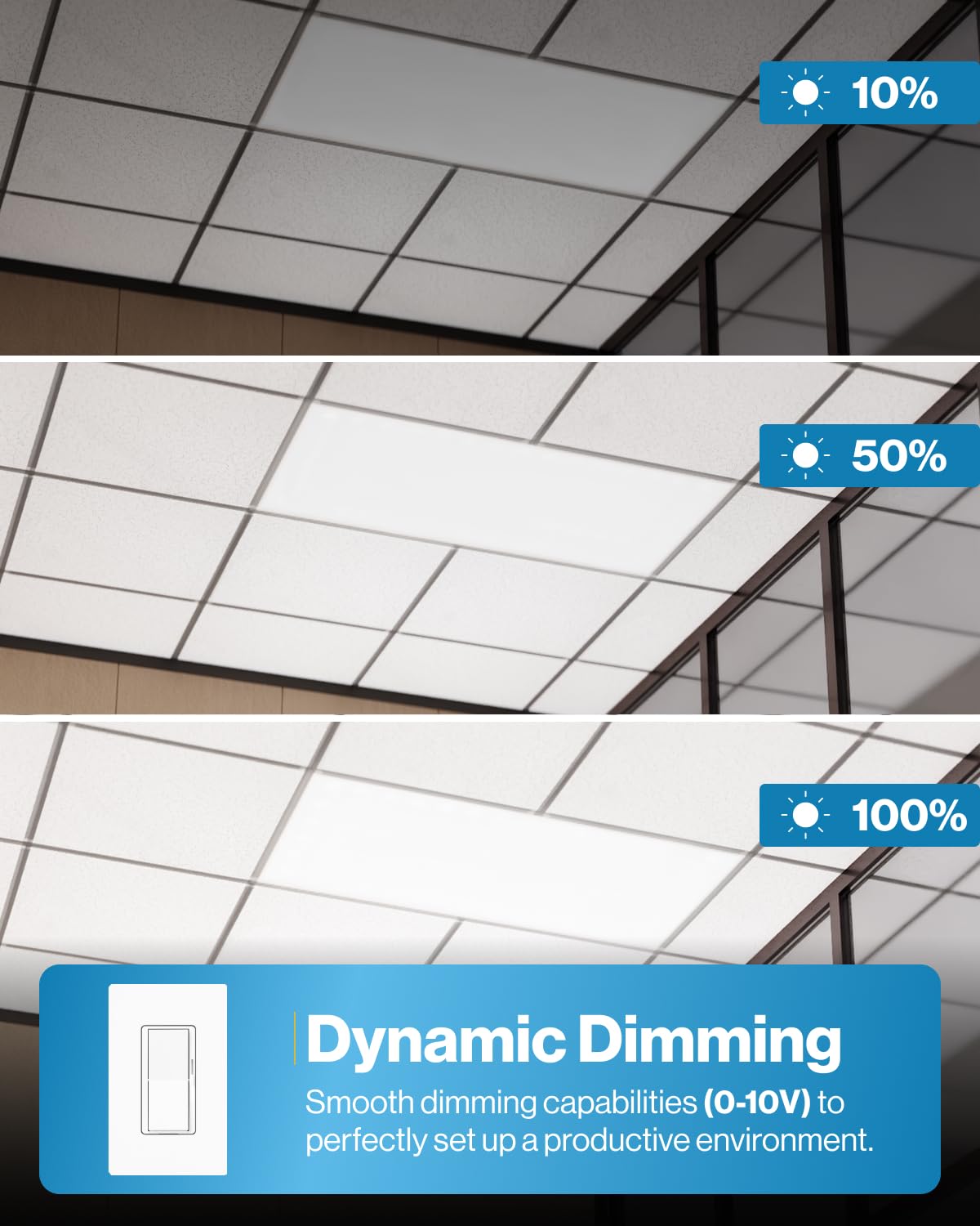 Sunco Lighting 2x4 LED panel quick installation in offices