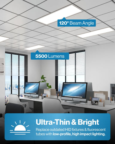 Sunco Lighting 2x4 LED panel packaged ready for projects