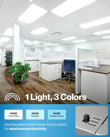 Sunco Lighting 2x4 LED panel slim side profile emphasizes dustproof design