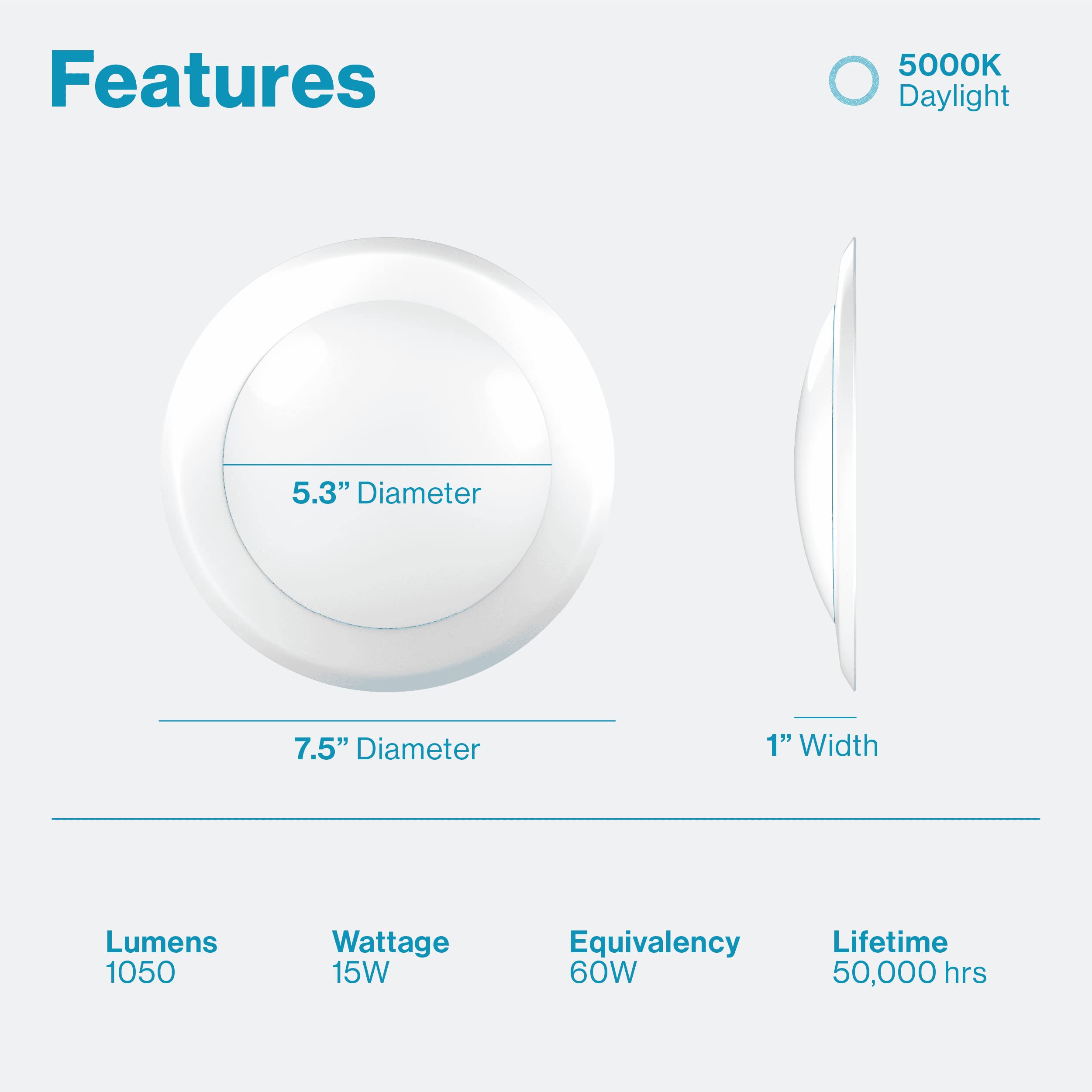 Sunco Lighting 5000K daylight disk downlight with bright, natural color rendering