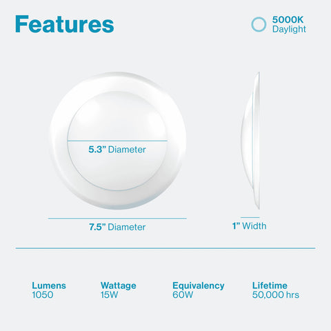 Sunco Lighting 5000K daylight disk downlight with bright, natural color rendering