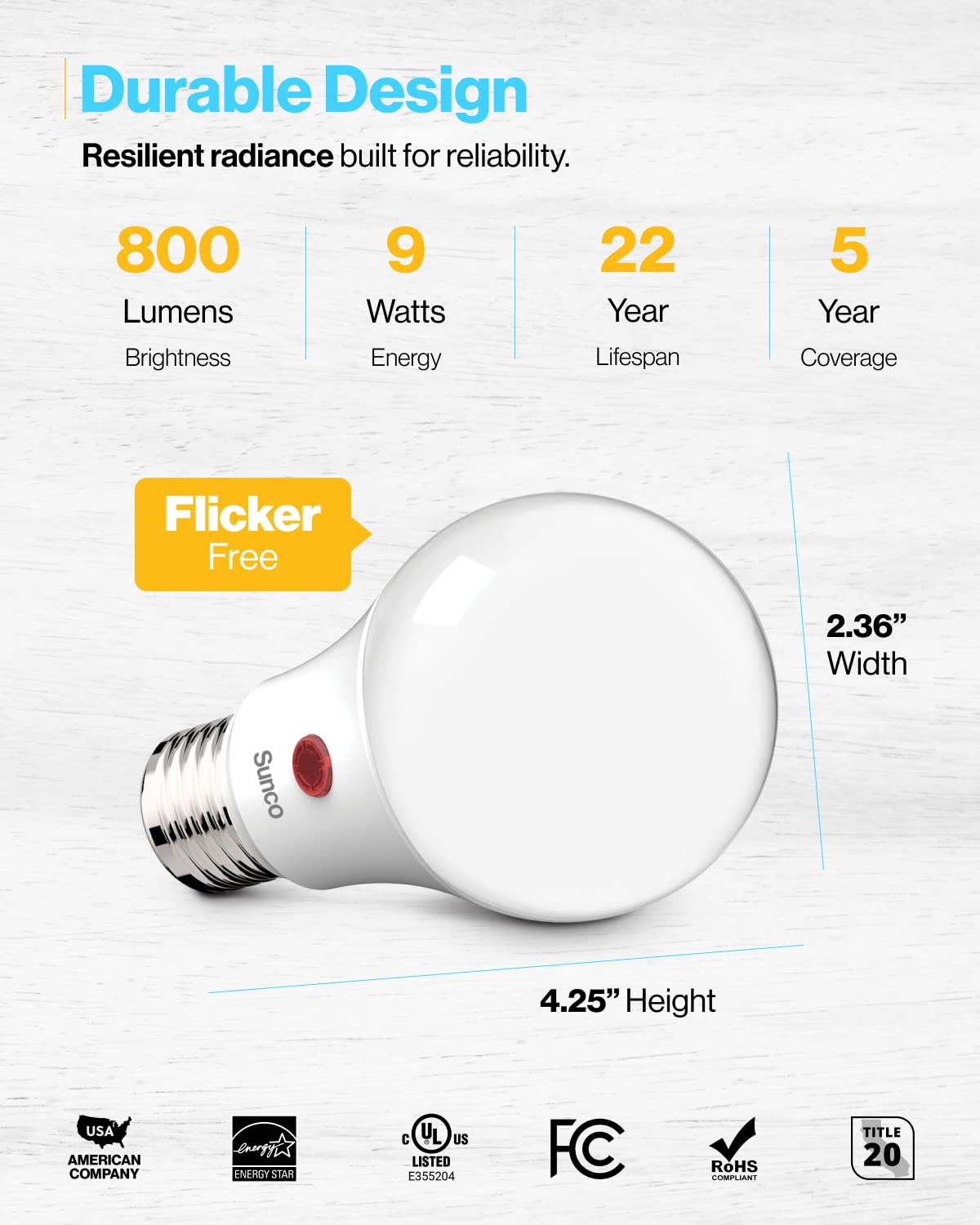 Sunco Lighting 5000K daylight LED ideal for outdoor spaces
