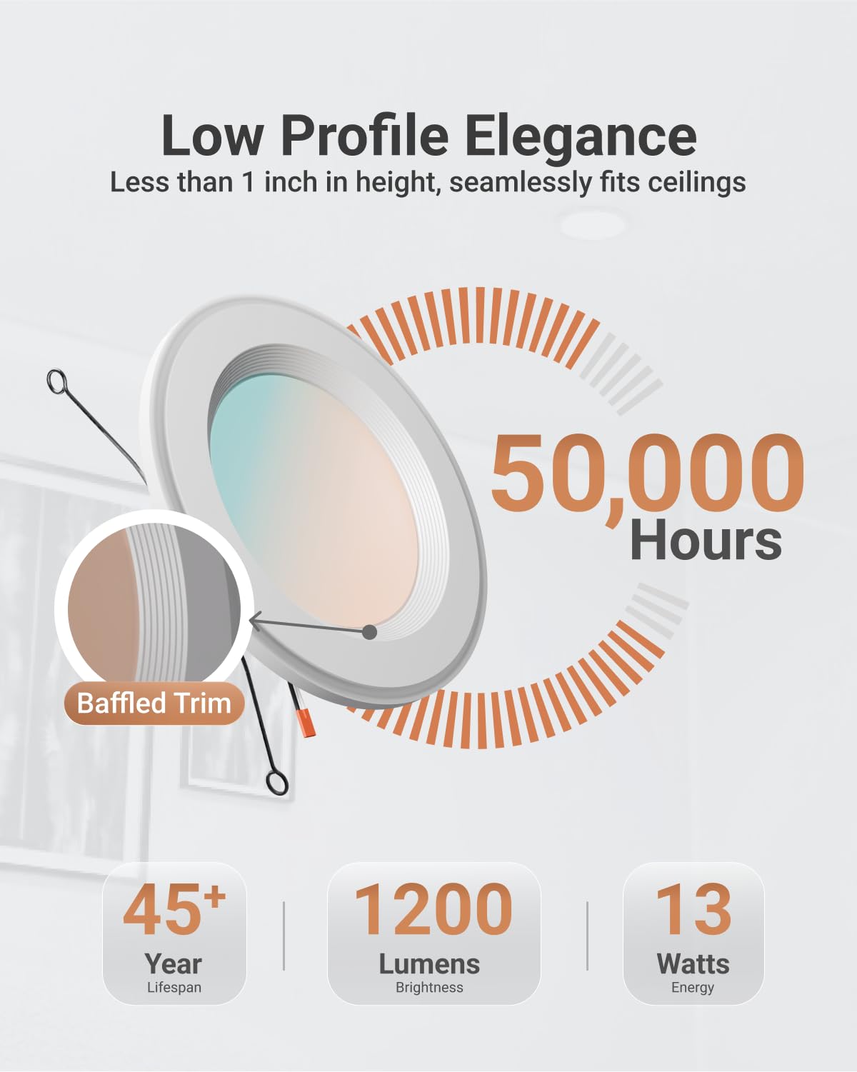 Sunco Lighting 6-inch downlight in an office setting for bright working light.
