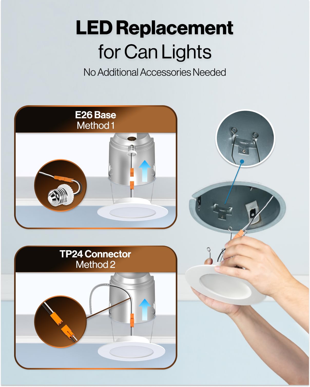 Sunco Lighting energy-efficient downlight ideal for kitchen tasks.