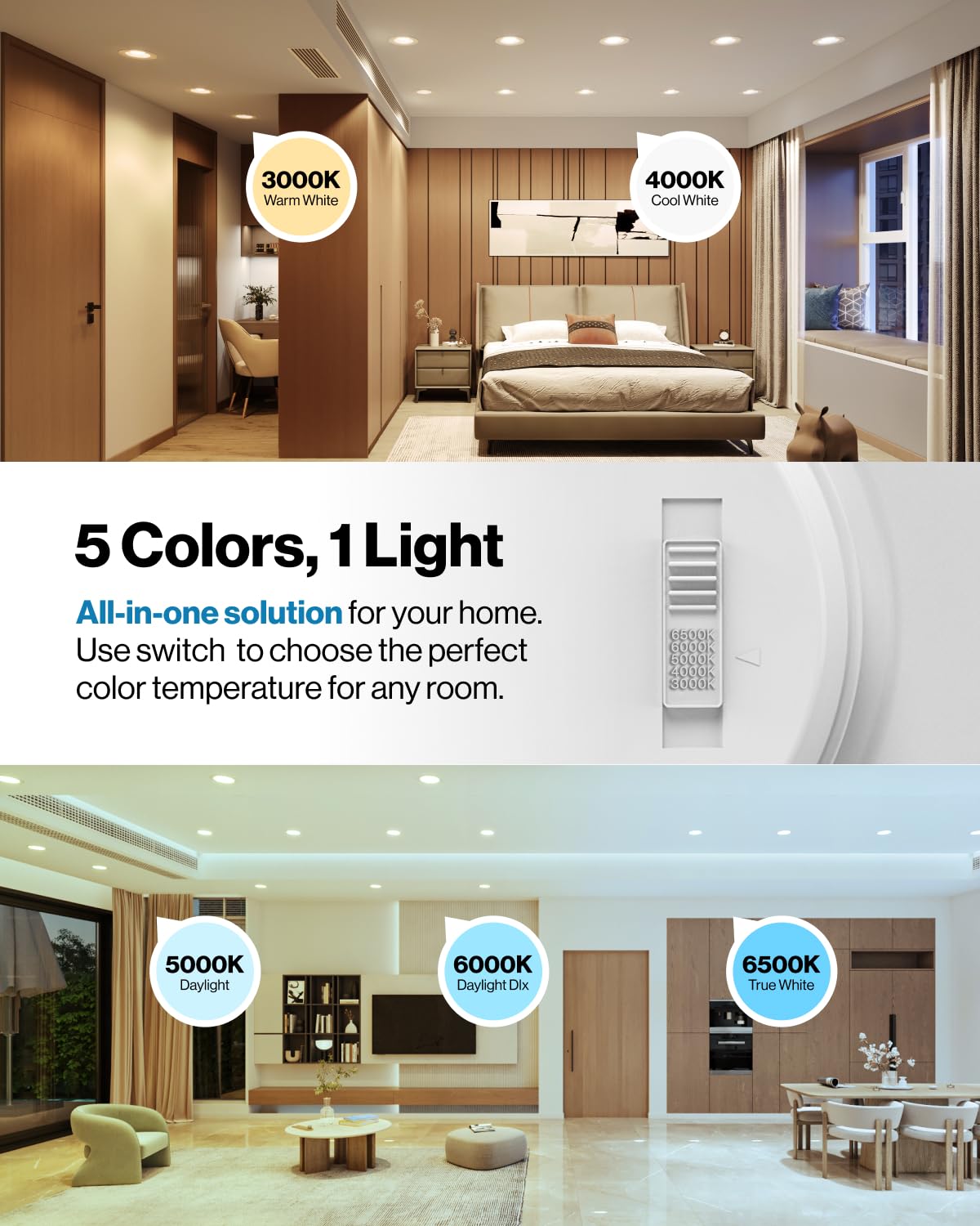 Sunco Lighting dimmable LED downlight with 10–100 percent dimming.