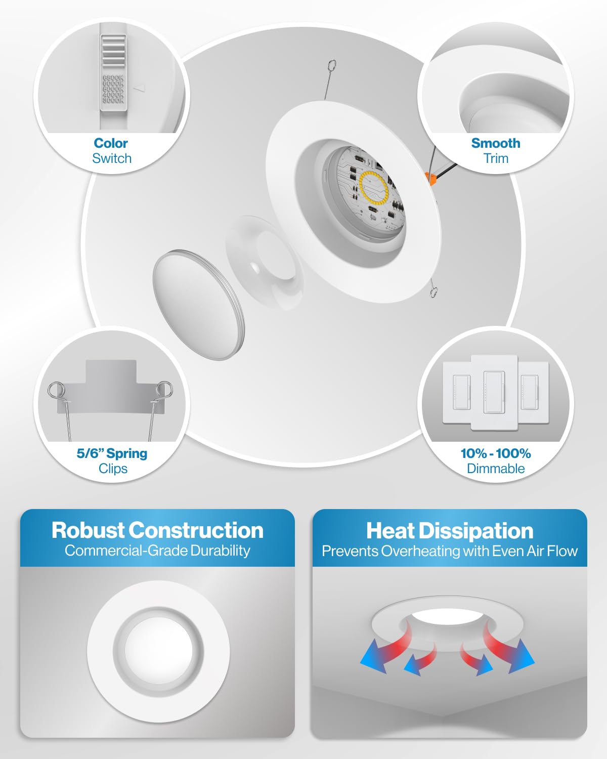 Sunco Lighting 24-pack with high brightness and energy efficiency.