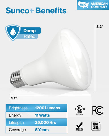 Sunco Lighting offers a 5-year warranty with US-based support