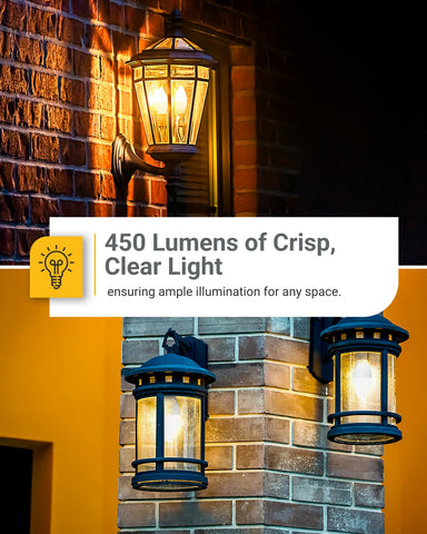 Sunco Lighting B11 bulb with E12 base compatible with enclosed outdoor fixtures.