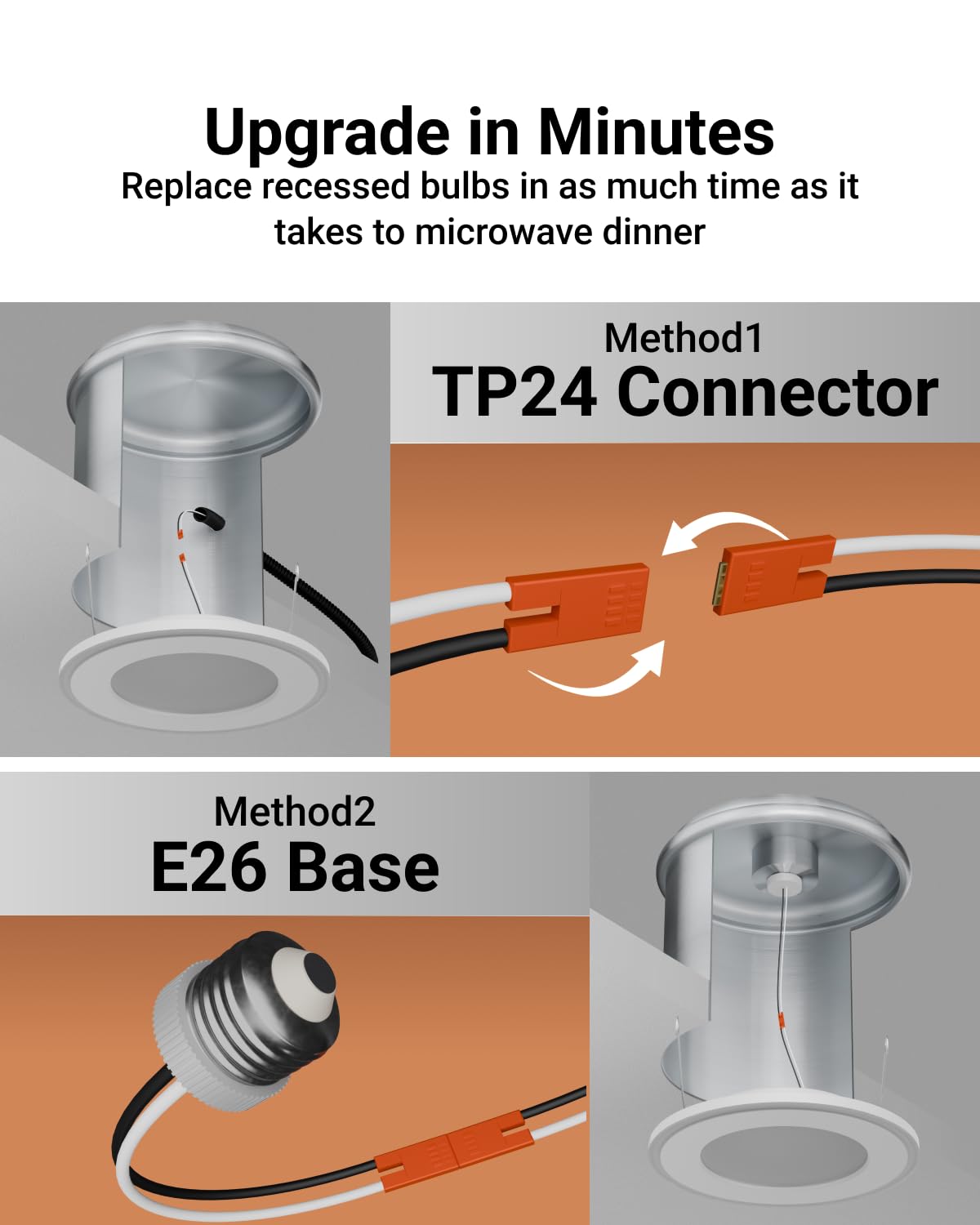 Sunco Lighting energy savings up to 90% with efficient LEDs