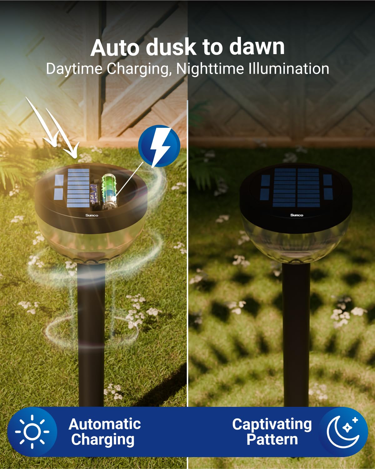 Sunco Lighting easy stake-in-ground installation for quick yard upgrades