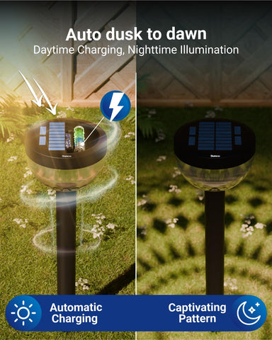 Sunco Lighting easy stake-in-ground installation for quick yard upgrades