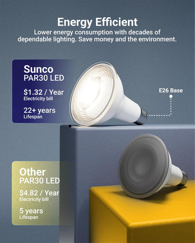 Sunco Lighting PAR30 850 lumens at 2700K provides soft warm light