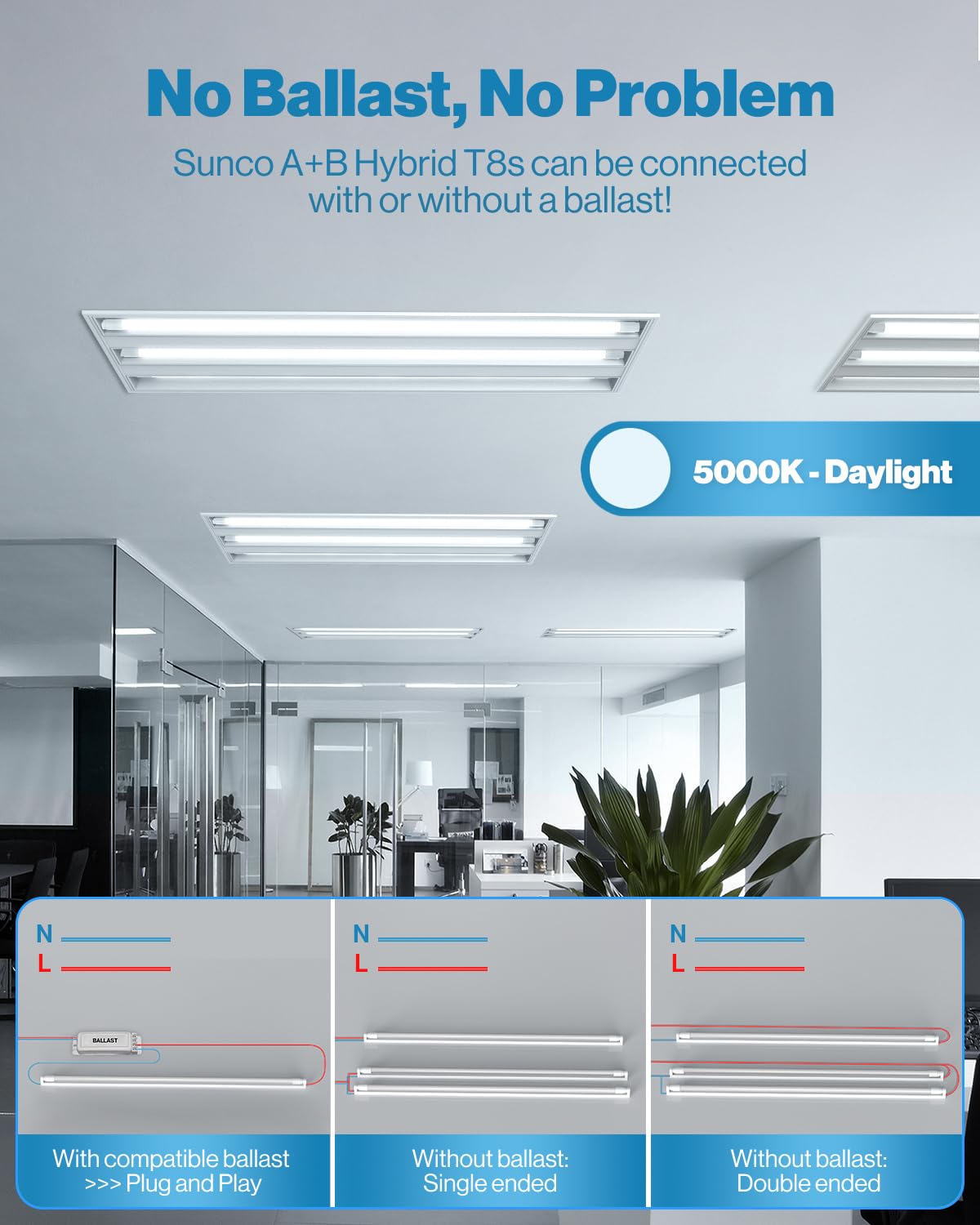 Sunco Lighting T8 LED 4ft tube, Type A+B connection, flexible installation.