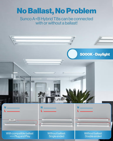 Sunco Lighting T8 LED 4ft tube, Type A+B connection, flexible installation.