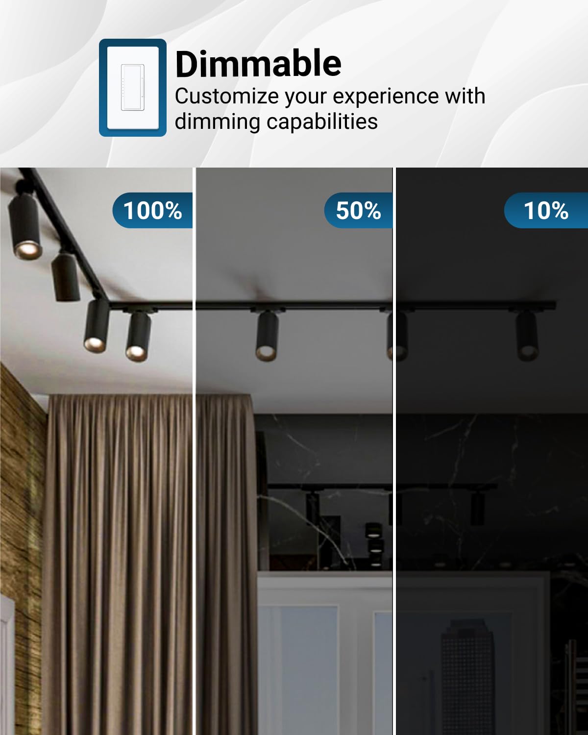 Sunco Lighting UL-listed safety and quality for dependable performance.