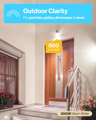 Sunco Lighting UL-certified and mercury-free for safe, dependable performance