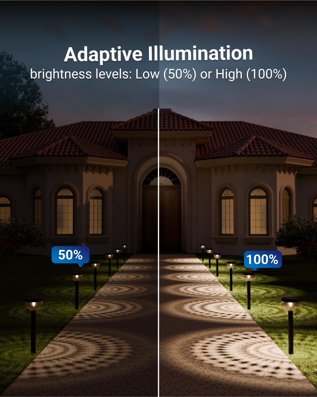 Sunco Lighting 1-year warranty and USA-based support for solar lights